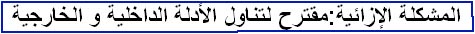 RR02-Arabic Title